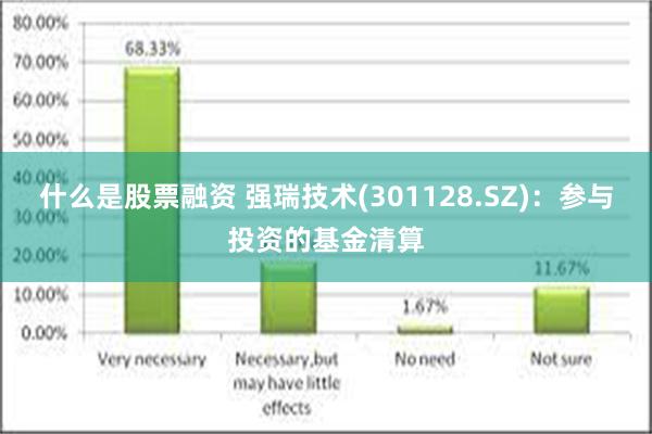 什么是股票融资 强瑞技术(301128.SZ)：参与投资的基金清算