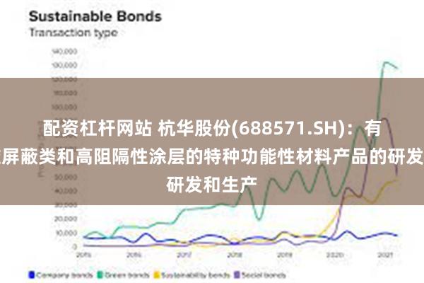 配资杠杆网站 杭华股份(688571.SH)：有涉及磁屏蔽类和高阻隔性涂层的特种功能性材料产品的研发和生产