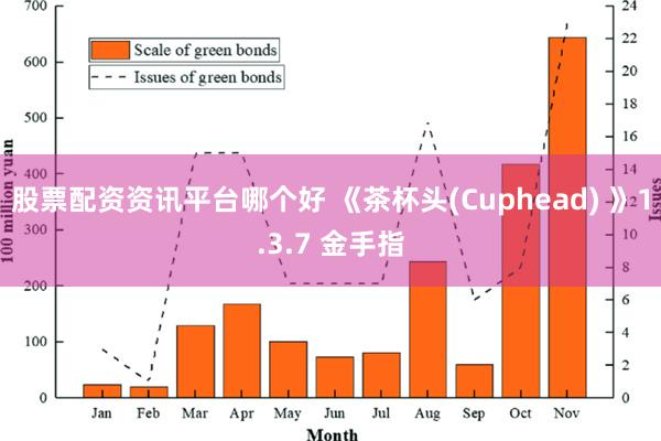 股票配资资讯平台哪个好 《茶杯头(Cuphead) 》1.3.7 金手指