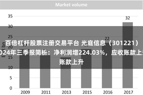 百倍杠杆股票注册交易平台 光庭信息（301221）2024年三季报简析：净利润增224.03%，应收账款上升