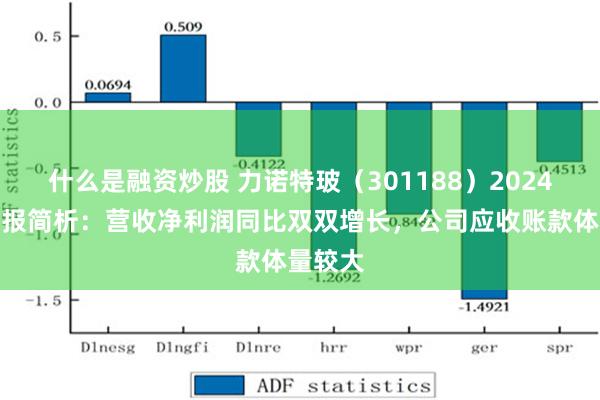 什么是融资炒股 力诺特玻（301188）2024年三季报简析：营收净利润同比双双增长，公司应收账款体量较大