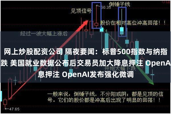 网上炒股配资公司 隔夜要闻：标普500指数与纳指创新高 原油收跌 美国就业数据公布后交易员加大降息押注 OpenAI发布强化微调