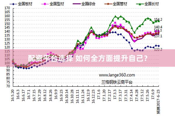 配资平台选择 如何全方面提升自己？