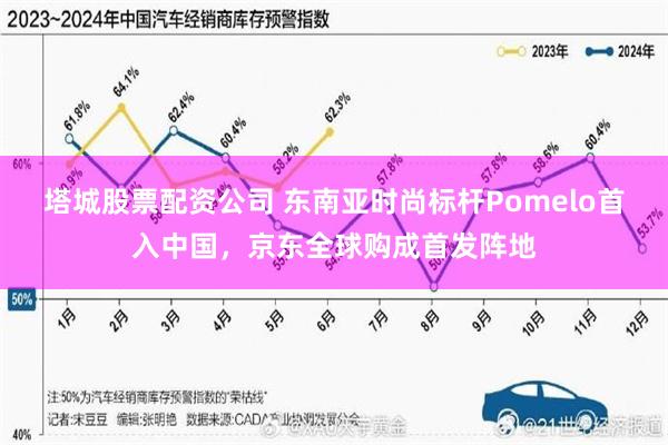塔城股票配资公司 东南亚时尚标杆Pomelo首入中国，京东全球购成首发阵地